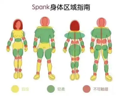 “字母圈”入圈秘籍:新手必看指南 一