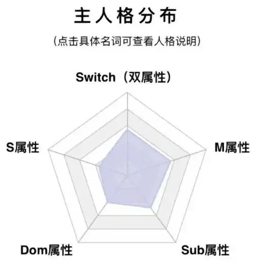 “斯慕圈”玩“Brat”的“危险”！ 一
