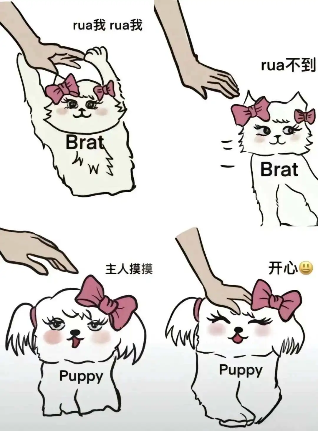 有s倾向的人,如何找到合适的M? 一