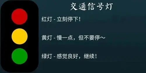 如何探索BDSM圈子的安全感与沟通技巧 一
